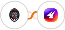 Mandrill + Aimfox Integration