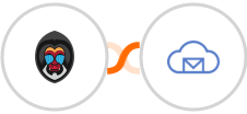 Mandrill + BigMailer Integration