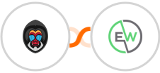 Mandrill + EverWebinar Integration