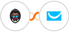 Mandrill + GetResponse Integration