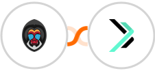 Mandrill + Sempico Solutions SMS Integration