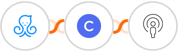 Manychat + Circle + Sozuri Integration