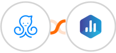 Manychat + Databox Integration