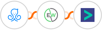 Manychat + EverWebinar + Hyperise Integration