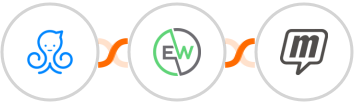 Manychat + EverWebinar + MailUp Integration