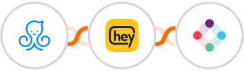 ManyChat + Heymarket SMS + Iterable Integration