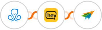 ManyChat + Heymarket SMS + Sendiio Integration
