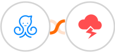 Manychat + Jitbit Helpdesk Integration