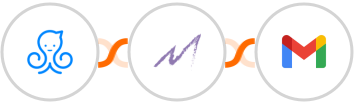 Manychat + Macanta + Gmail Integration