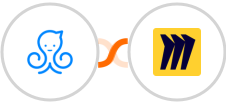 Manychat + Miro Integration