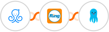 ManyChat + RingCentral + Builderall Mailingboss Integration