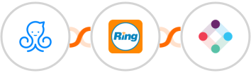 ManyChat + RingCentral + Iterable Integration