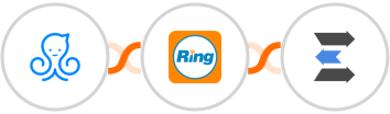 ManyChat + RingCentral + LeadEngage Integration