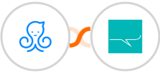 Manychat + SMS Partner Integration
