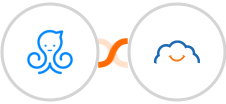 Manychat + TalentLMS Integration