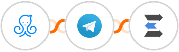 ManyChat + Telegram + LeadEngage Integration