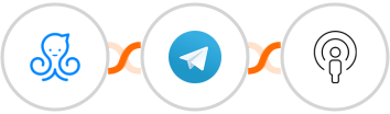 ManyChat + Telegram + Sozuri Integration
