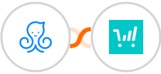 Manychat + ThriveCart Integration