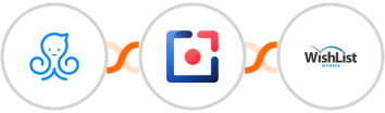 Manychat + Tomba + WishList Member Integration