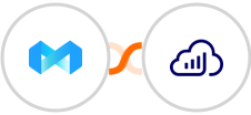 ManyReach + Sellsy Integration