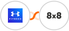 MapMyFitness + 8x8 Integration