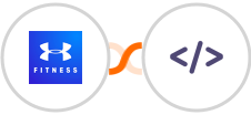MapMyFitness + Authkey Integration
