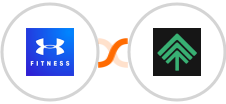 MapMyFitness + Bumpups Integration