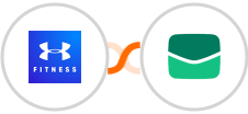 MapMyFitness + Email It Integration