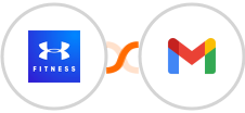 MapMyFitness + Gmail Integration