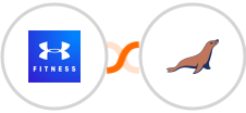 MapMyFitness + MariaDB Integration