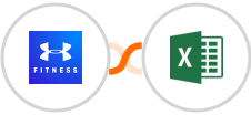 MapMyFitness + Microsoft Excel Integration