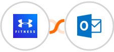 MapMyFitness + Microsoft Outlook Integration