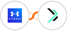 MapMyFitness + Sempico Solutions SMS Integration