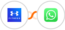 MapMyFitness + WhatsApp Integration