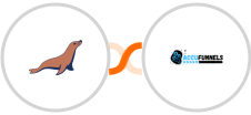 MariaDB + AccuFunnels Integration