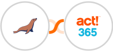 MariaDB + Act! 365 Integration
