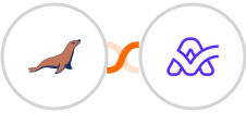 MariaDB + ActiveCollab Integration