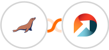 MariaDB + ActiveDEMAND Integration