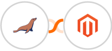 MariaDB + Adobe Commerce (Magento) Integration