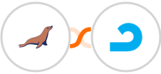 MariaDB + AdRoll Integration