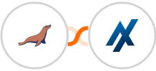 MariaDB + Aesthetix CRM Integration