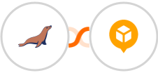 MariaDB + AfterShip Integration