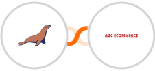 MariaDB + AGC Ecommerce Integration