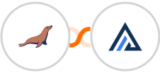 MariaDB + AgencyZoom Integration