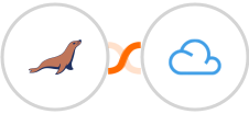 MariaDB + Agile CRM Integration