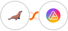 MariaDB + AITable.ai Integration
