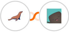 MariaDB + Amazing Marvin Integration