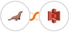 MariaDB + Amazon S3 Integration