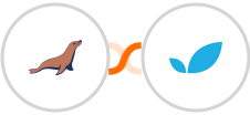 MariaDB + Apptivo Integration