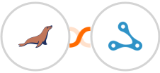 MariaDB + Axonaut Integration